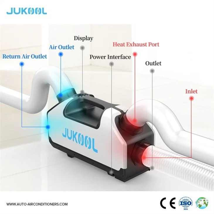 Portable Air Conditioner For Tent Use